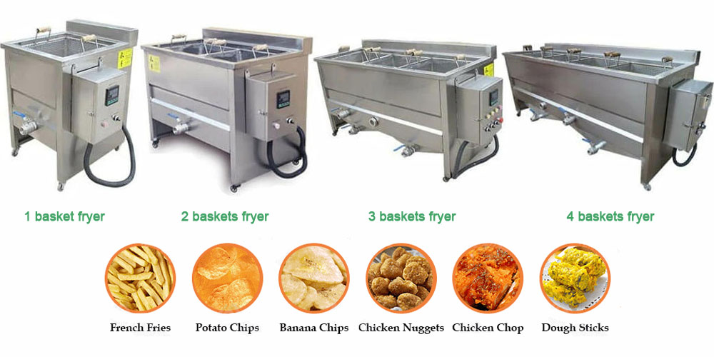 Rectangular Batch Fryer Machine Manufacturer and Supplier in Panipat
